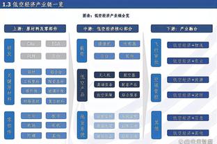 卢谈鲍威尔&威少&哈登的3后卫阵容：之前没护筐 有泰斯后好很多